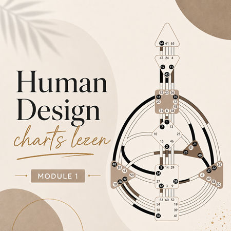 Human Design charts leren lezen