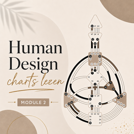 Human Design charts leren lezen