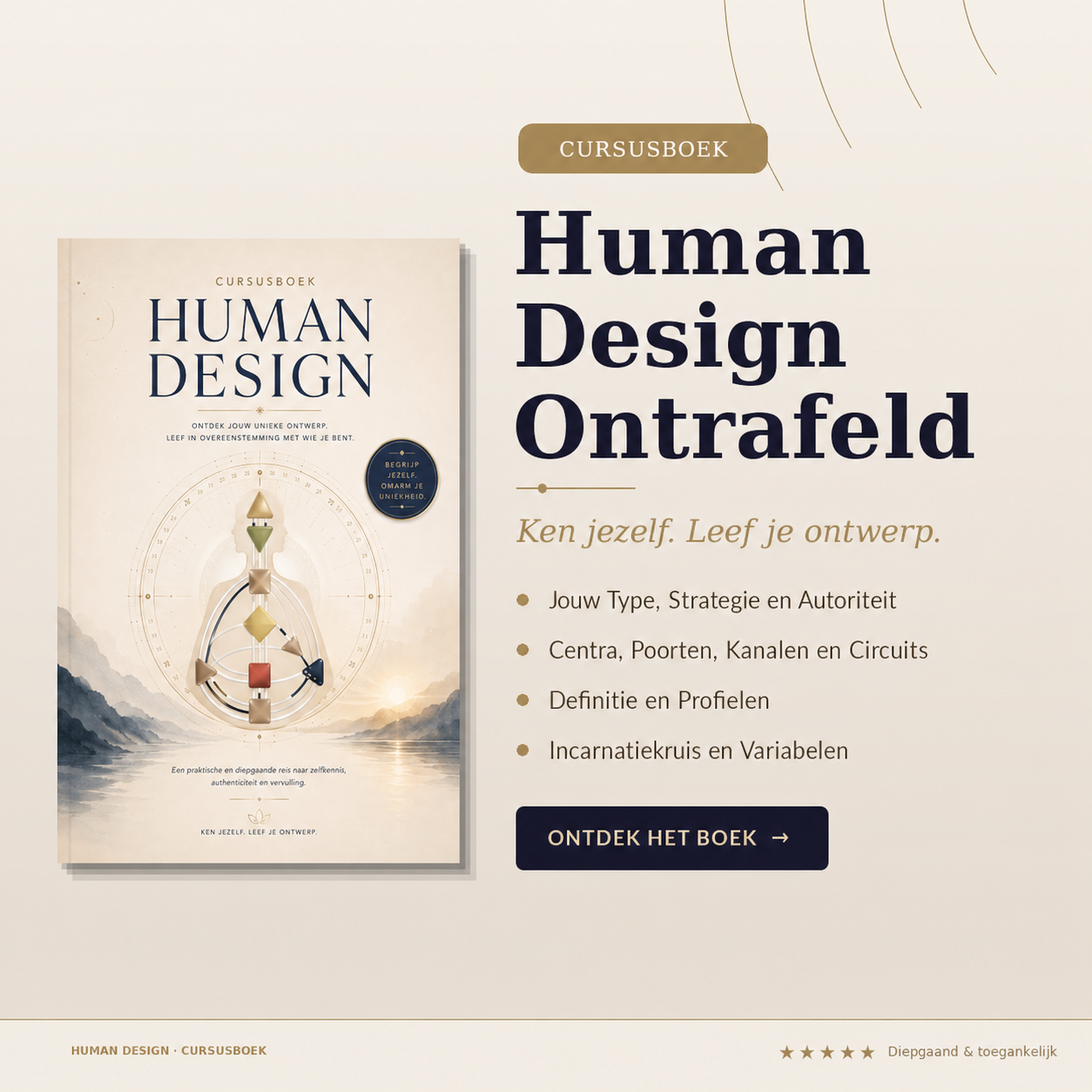 Human Design België