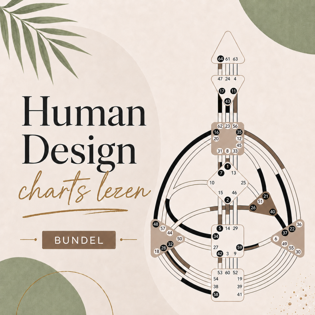 Human Design – Bundel